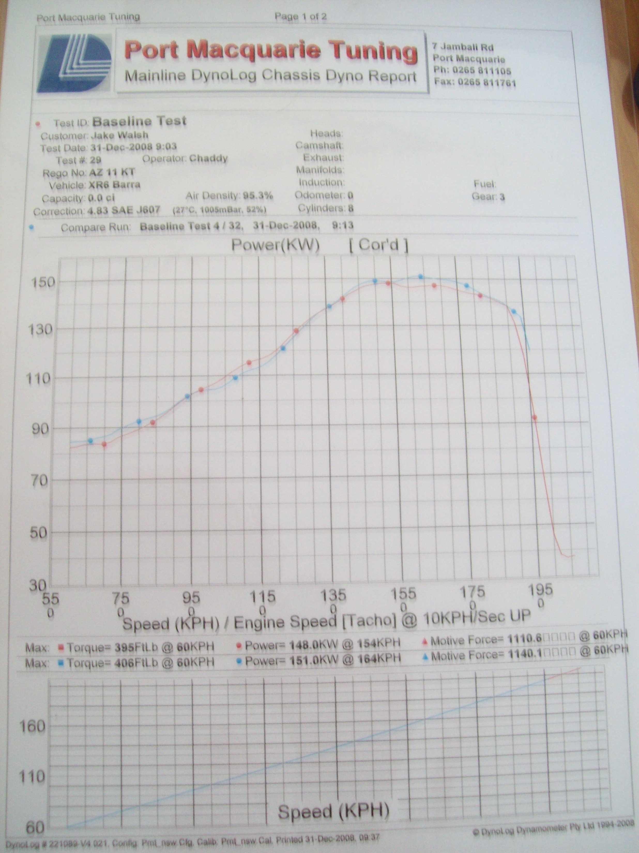 2007 Bf Mkii Xr6 - Ford 4.0L N/A Discussion - Ford XR6 Turbo.com