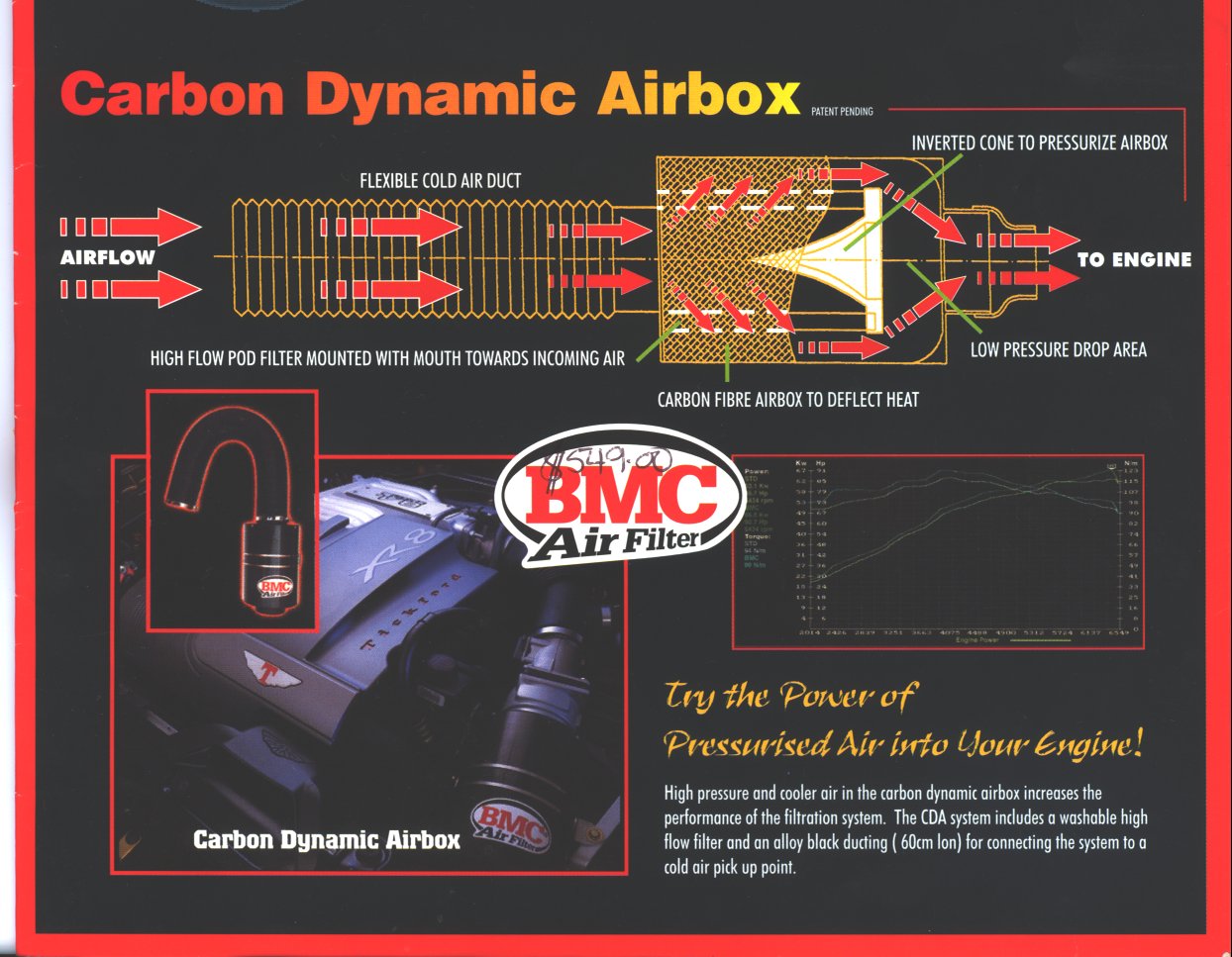 ultimate-air-induction-system-general-tech-ford-xr6-turbo